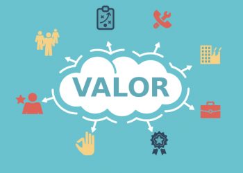 Valor percebido
