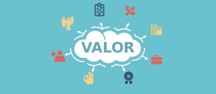 Valor percebido