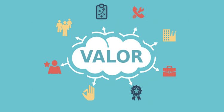 Valor percebido