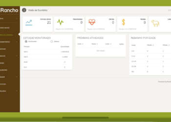 iRancho, agtech goiana de gestão pecuária, recebe aporte de R$ 1,5 milhão