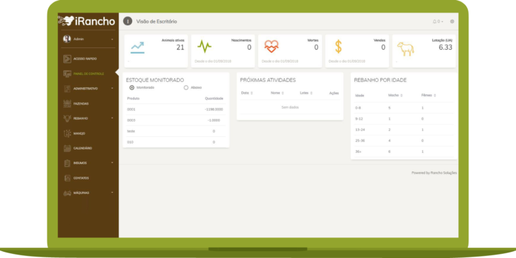 iRancho, agtech goiana de gestão pecuária, recebe aporte de R$ 1,5 milhão