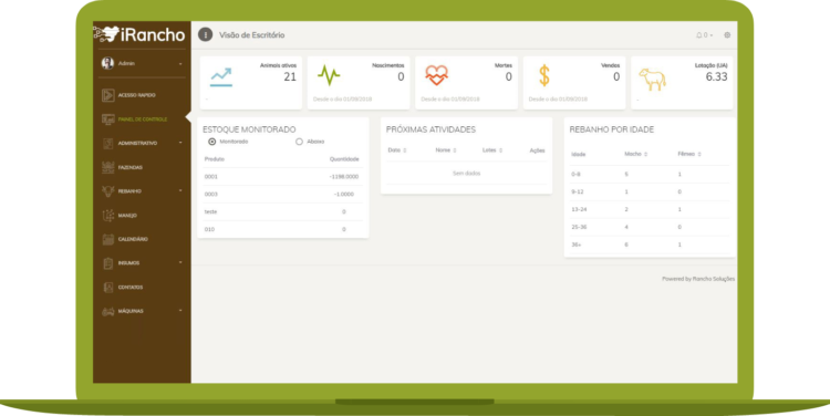 iRancho, agtech goiana de gestão pecuária, recebe aporte de R$ 1,5 milhão