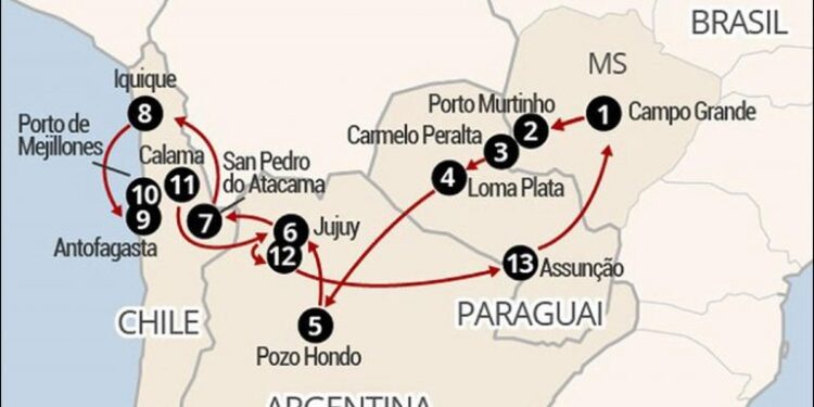 Campo Grande assina acordo e dá passo para consolidar Rota de Integração Latino Americana