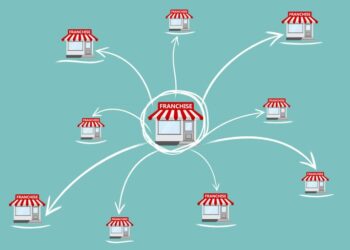 Setor de franquias apresenta aumento de 8,8% de faturamento no 1º trimestre de 2022