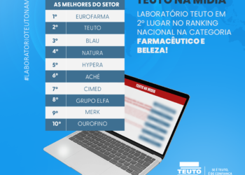 Laboratório Teuto conquista o segundo lugar na revista Melhores e Maiores