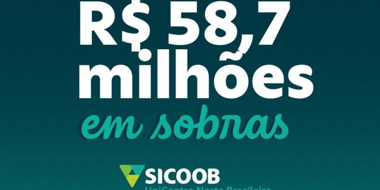 Sicoob UniCentro Norte Brasileiro faz distribuição recorde de sobras