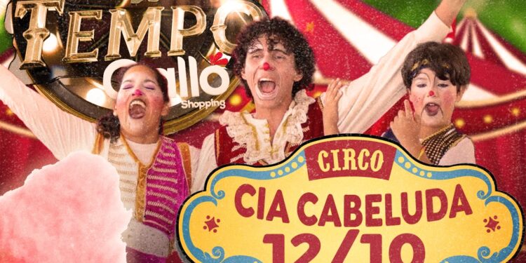 Shopping Gallo espera crescimento de 15% nas vendas durante o Dia das Crianças