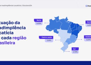 Distrito Federal reverte alta de inadimplência de aluguel