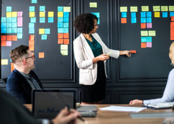 Plano de negócios: do sonho ao sucesso sustentável