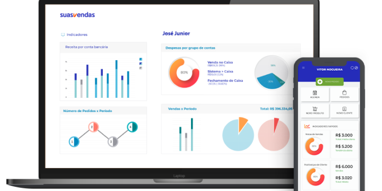Goiana SuasVendas amplia a sua atuação na Argentina