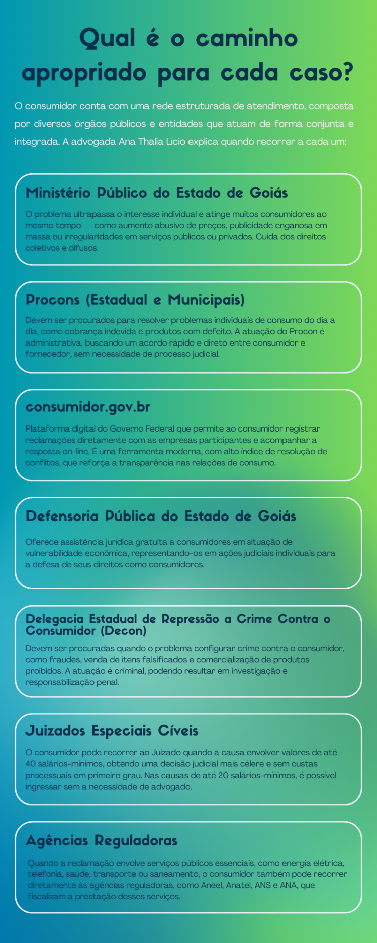 Quem protege os consumidores em Goiás?