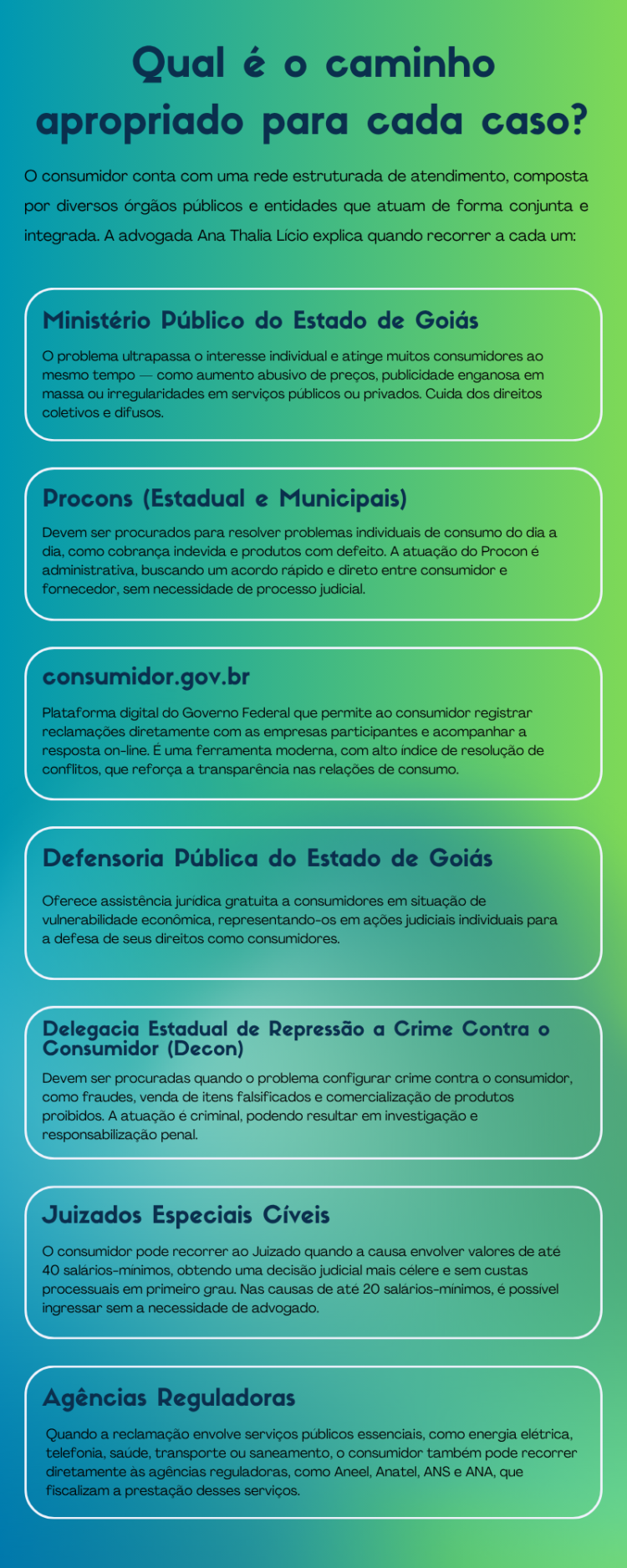 Quem protege os consumidores em Goiás?