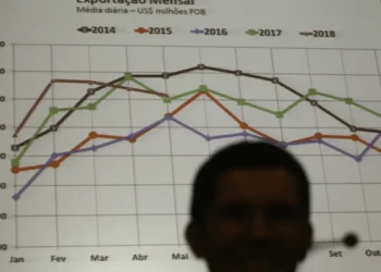 55% das exportações brasileiras aos EUA ainda enfrentam ‘tarifaço’, aponta Amcham