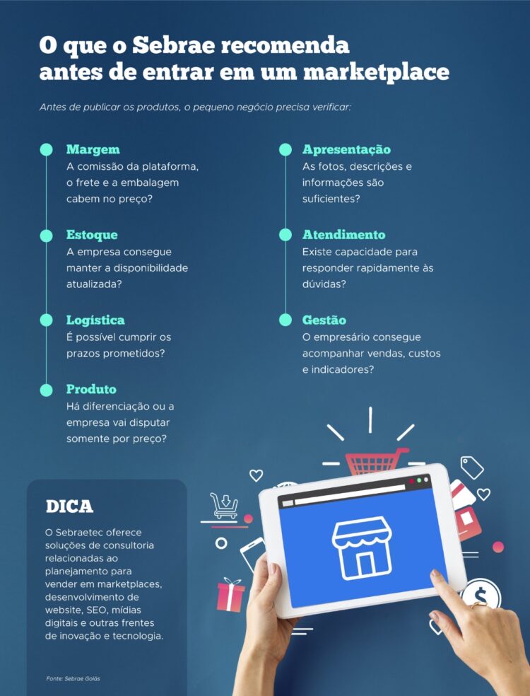 Do balcão ao celular, o varejo busca um novo jeito de chegar ao cliente
